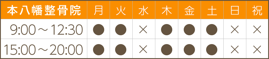 本八幡整骨院 診療時間